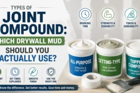 Educational infographic titled "Types of Joint Compound" comparing All-Purpose, Setting-Type, and Topping compounds based on working time, strength, and sandability.